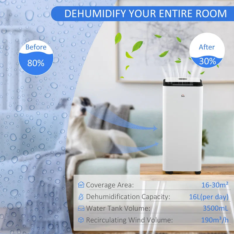 Console Dehumidifier