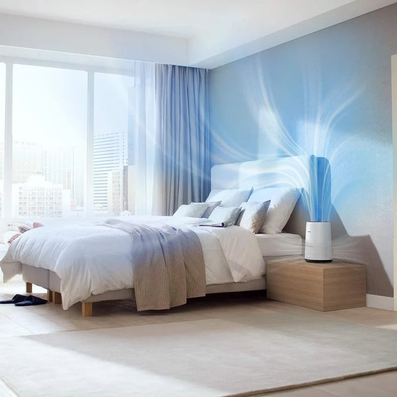 Philips 800 Series Compact Air Purifier