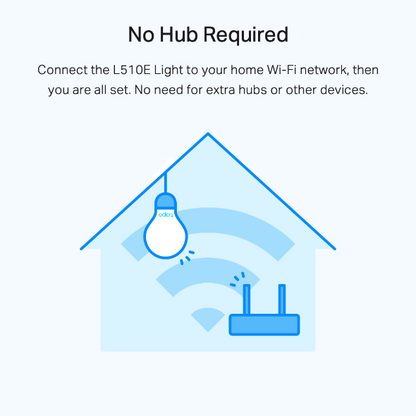 Smart WIFI bulb (Tapo L510)