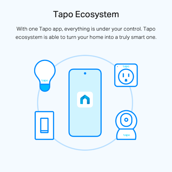 Smart WIFI bulb (Tapo L510)