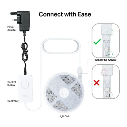 Smart WIFI Strip lighting (Tapo L920-5)